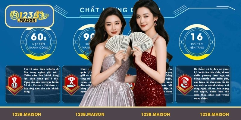 Sức hút khiến 123b được đông đảo người chơi lựa chọn